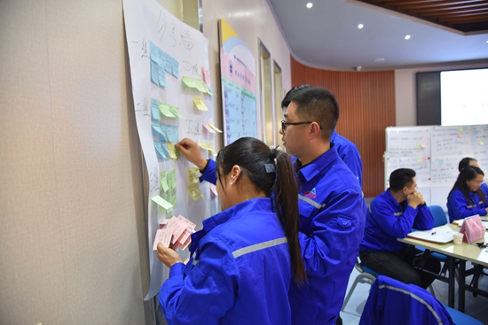 集團(tuán)第一期后備人才第三次課程圓滿(mǎn)結(jié)束20