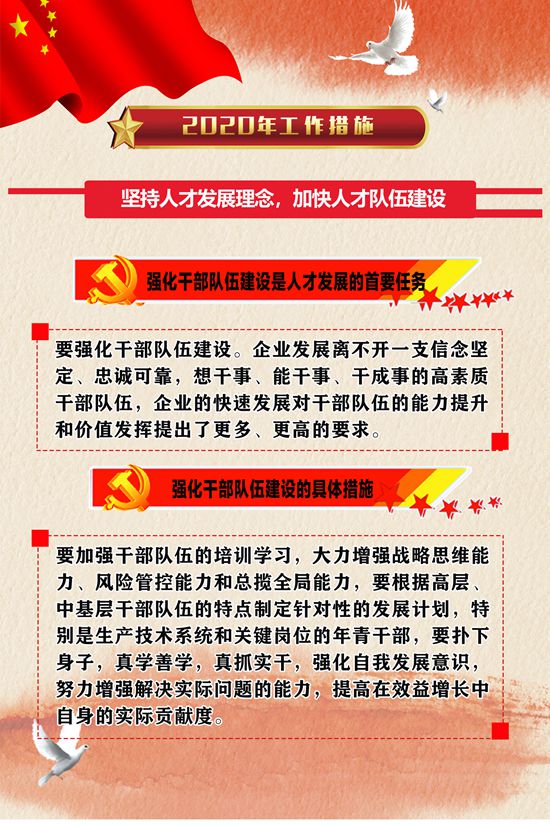 2020年工作報(bào)告再學(xué)習(xí)、再落實(shí)（三）51