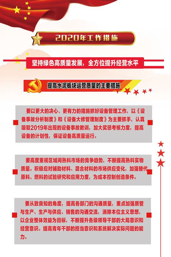 2020年工作報(bào)告再學(xué)習(xí)、再落實(shí)（四）0