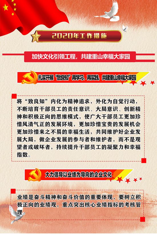 2020年工作報(bào)告再學(xué)習(xí)、再落實(shí)（五）67