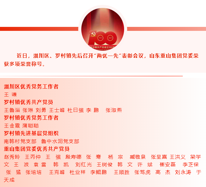 【光榮榜】集團黨委榮獲“先進基層黨組織”等榮譽稱號57