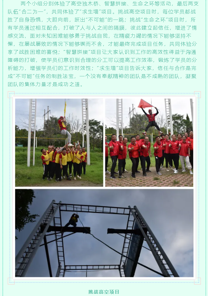 集團后備人才班組織戶外拓展和目標管理課程培訓(xùn)70