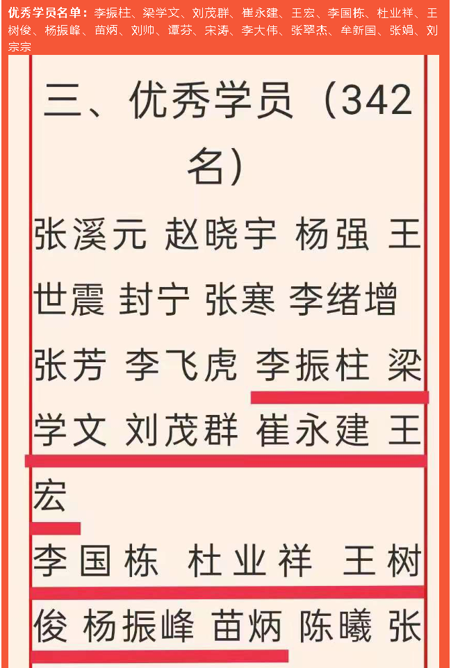 重山集團(tuán)榮獲“學(xué)習(xí)強(qiáng)國”學(xué)習(xí)平臺(tái)“優(yōu)秀學(xué)習(xí)組織”等榮譽(yù)稱號(hào)5